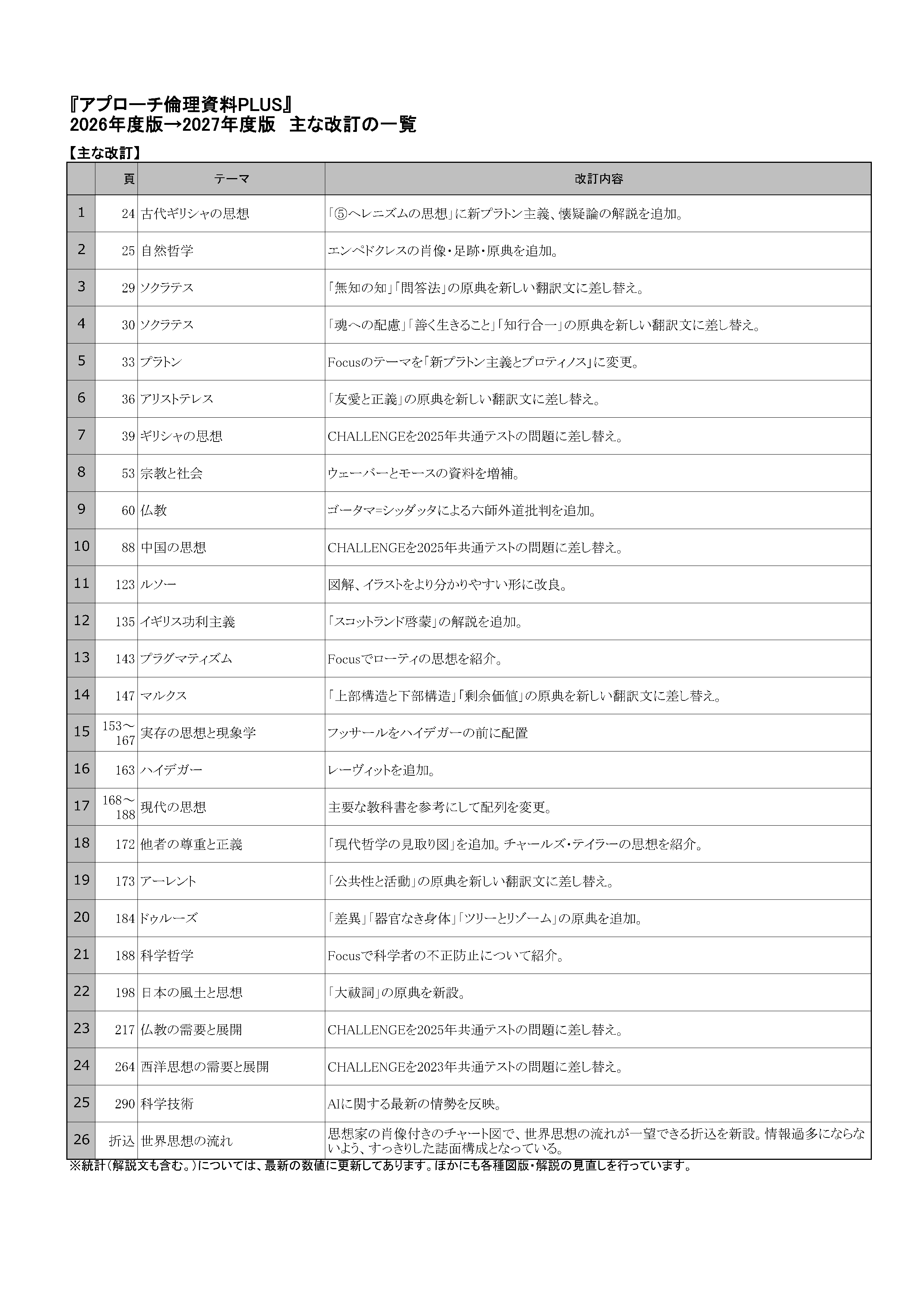 guide-2027/12773-kaitei.jpg