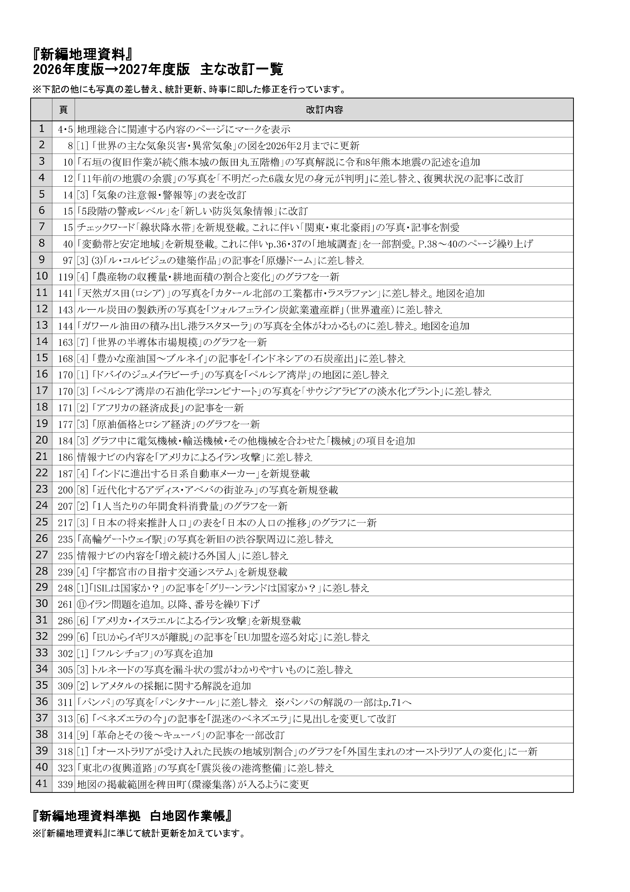 guide-2027/8084-kaitei.jpg