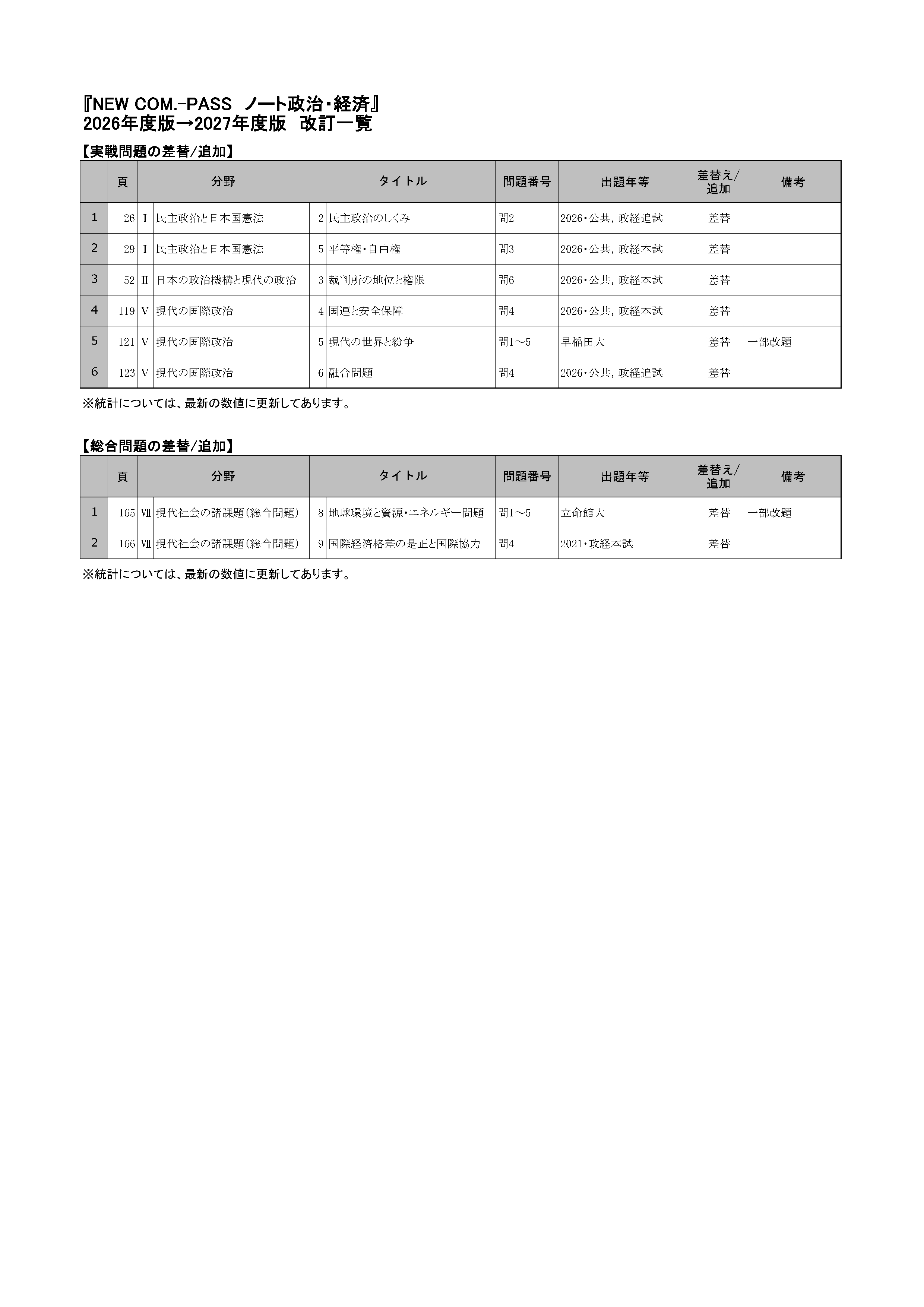 guide-2027/8551-kaitei.jpg