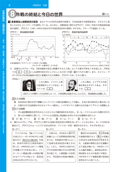 高等学校副教材／Winning COM.-PASS 資料読解 世界史 近現代編】東京